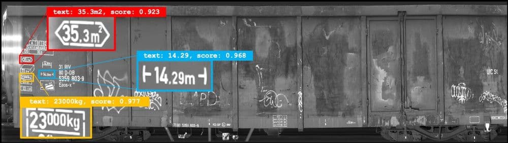 Ai Identification alt